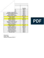 (Claveria-Ipcr) Summary of HRH Evaluation