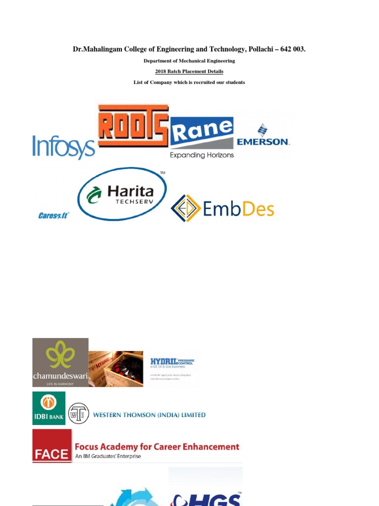 DR - Mahalingam College of Engineering and Technology, Pollachi - 642 ...