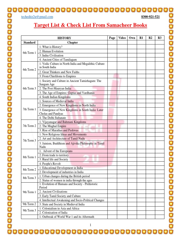 Target List & Check List From Samacheer Books | PDF | Chemistry ...