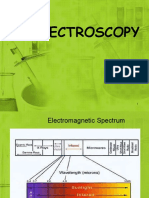 Irspectroscopy 13-08-2020