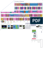 Spectrum Allocations posterLR PDF