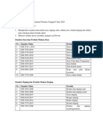 Tugas Rotasi Kesmavet Ahmad Ikhwani 1