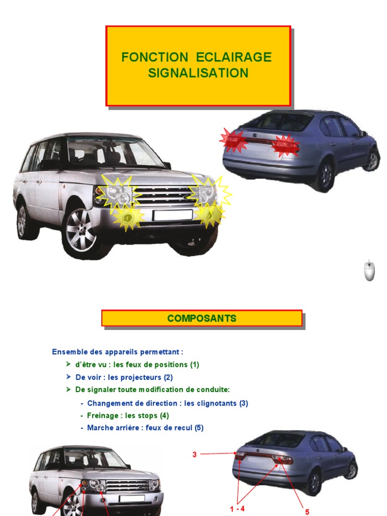 Les feux et l'éclairage des véhicules - Permisécole