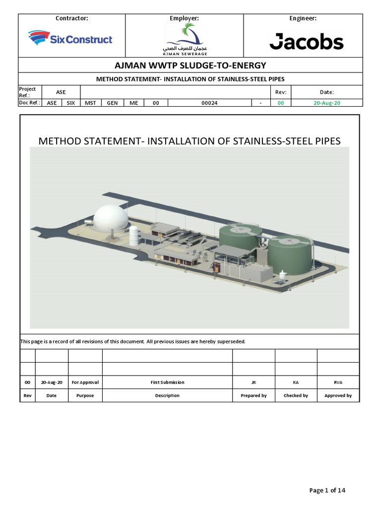 Method Statement For Installation SS Pipes PDF Pipe (Fluid