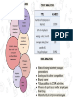 Cost Analysis Benefits / Return: The Ability To Uncover Future Leaders