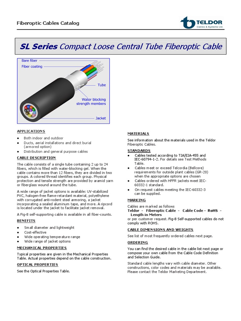 SL Series Fiberoptic Cable Overview | PDF | Optical Fiber | Materials