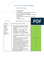 General Risk Assessment For Tower Climbing and Rigging: Activity: What Are The Hazards?