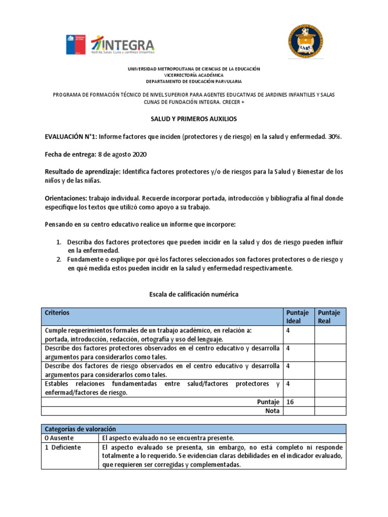 Evaluación 1 PDF | PDF | Educación de la primera infancia | Evaluación