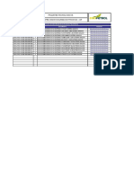 Subindice - MSDS