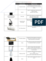 Lab Equipment Answer Key