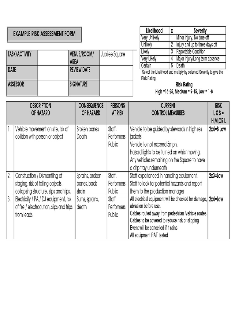 Construction Risk Assessment Form Example PDF | PDF | First Aid | Risk