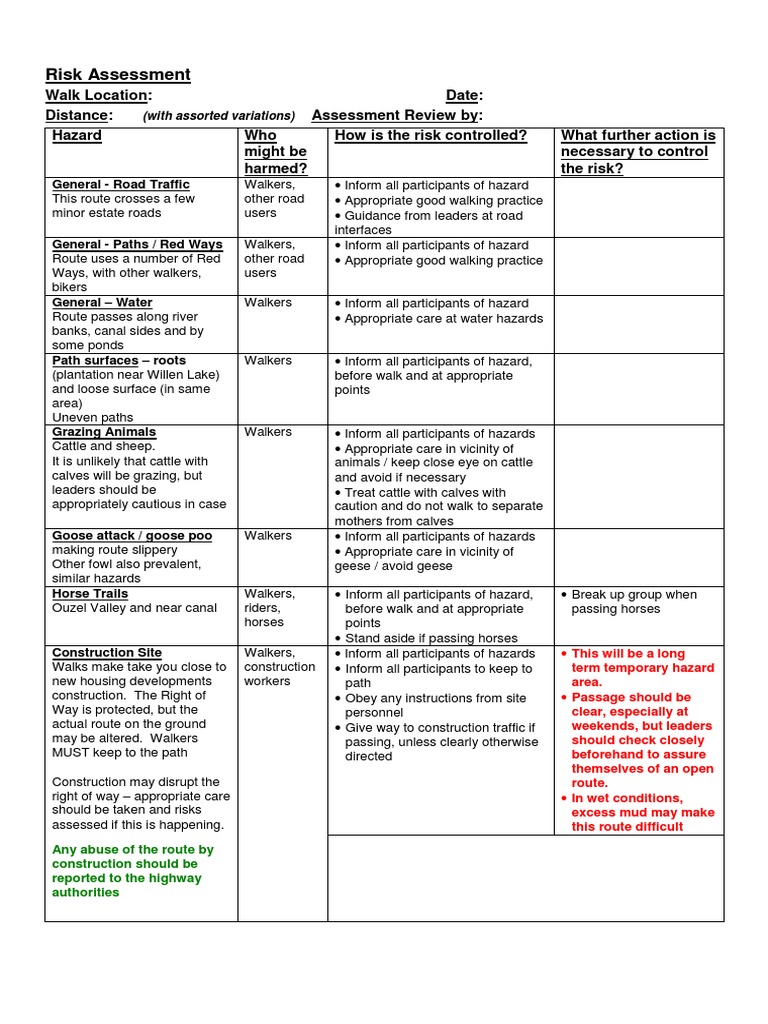 Simple Construction Risk Assessment Form PDF | PDF | Pedestrian | Cattle