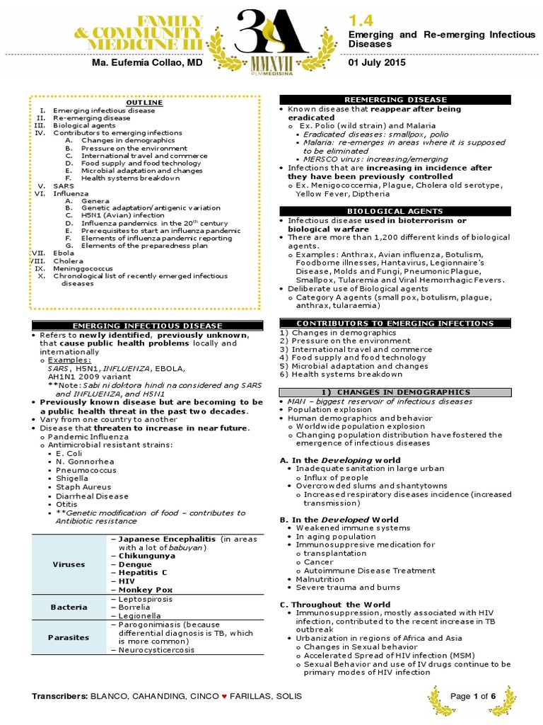 Fcm 1 3 Emerging And Re Emerging Infectious Diseases Influenza A Virus Subtype H5 N1 Influenza