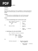 cost volume profit analysis (Bridal Shoppe sells wedding dresses)