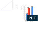 Resultado Agregado Por Curso Da Avaliação Institucional de Turmas Realizada Pelos Docentes 2019