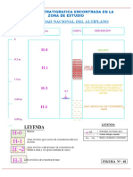 Estratigrafía de la zona de estudio en la Universidad Nacional del Altiplano