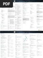 Azure Cosmos DB 2 Cheat Sheet v4 PDF