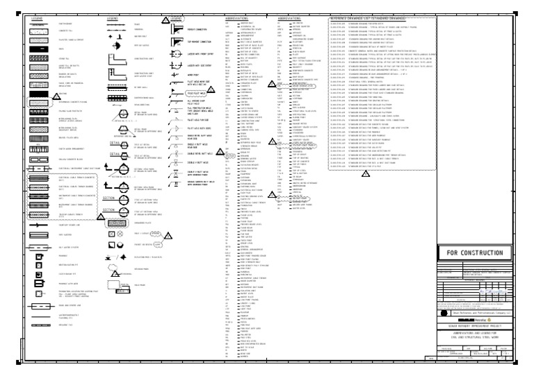 For Construction Abbreviations Reference Drawings List (Standard Drawings) Legend Abbreviations