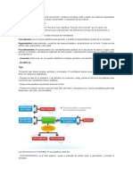 Un Mentefacto Es La Capacidad de Comprender y Analizar Conceptos