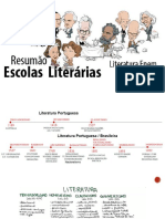 REVISÃO LITERATURA - 1º Ano