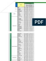 Matriz N°02 - Identificacion y Evaluacion de Ia