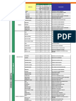 MATRIZ N°04_ESTRATEGIA DE MANEJO AMBIENTAL.xls