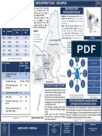 Water Supply Proposal