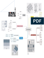 Visual Merchandesing PDF