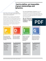 Business Baseline - Business Chemistry 