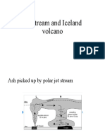 Jet stream and Iceland volcano.pptx