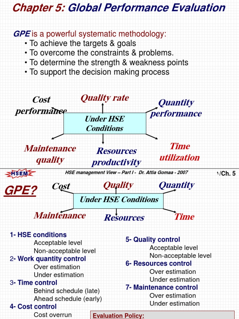 000 HSE - CH 5 - GPE PDF | PDF | Occupational Safety And Health ...