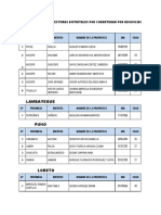 Relacion de Distritales Nivel Nacional PDF