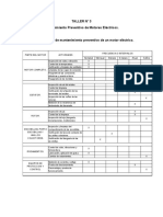 Mantenimiento preventivo de motores eléctricos