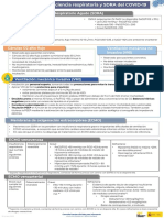 Resumen COVID19 AH Criticos SDRA