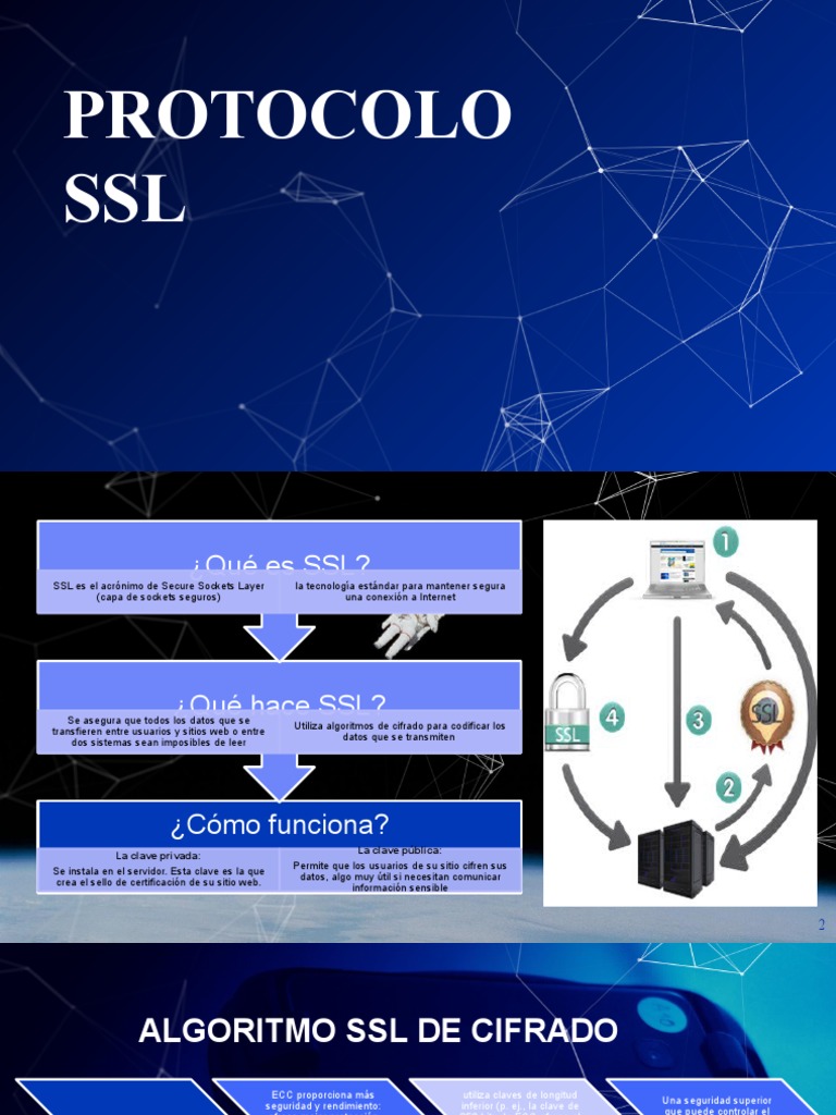 Protocolo SSL y Algoritmo MD5 | PDF | Transport Layer Security ...