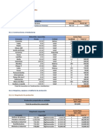 Inversiones y Financiamiento