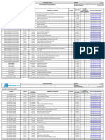 CF-001 Listado Maestro Documentos Internos Rev3 (25-08-18) PDF