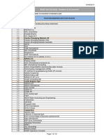 Members of EU-funded rural development and transport consortia