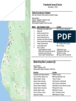 Humboldt County Drop Box Locations