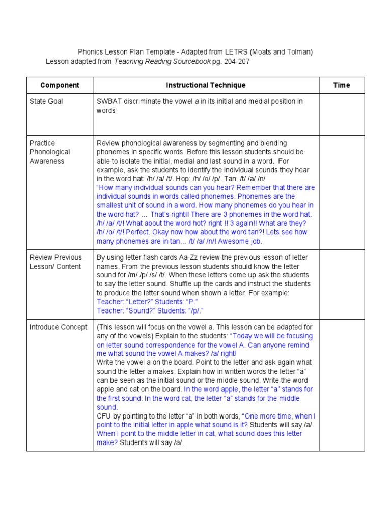 Alison Gipp Phonics Lesson Plan Part 1 And 2 Adapted From Letrs