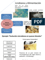 Clase 4 Ecología Microbiana y Alimentación