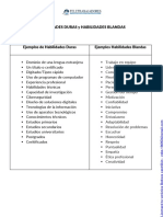 Lista HabilidadesDurasyHabilidadesBlandas