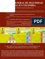 Sistema General de Seguridad Social en Colombia: Conclusiones Y Reflexiones