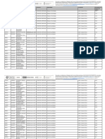 Habilitados para Rendir Cu Basicas PDF