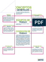 RES2 SST RecursoS2