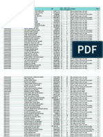 Prosel172 Convocacoes Detalhadas Todas Chamadas