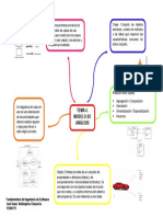 Tema 4 Modelo de Análisis | PDF