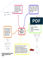 Tema 4 Modelo de Análisis