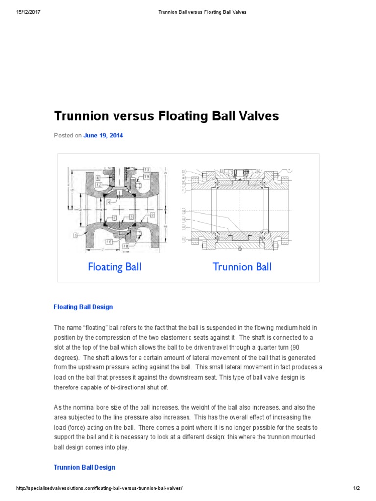 Trunnion Ball Versus Floating Ball Valves PDF Valve Hydraulics