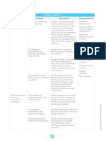 Construye MT 5 Prim Programaciones